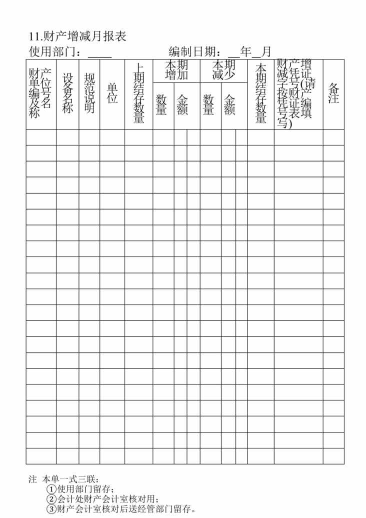 “财产增减月报表DOC”第1页图片