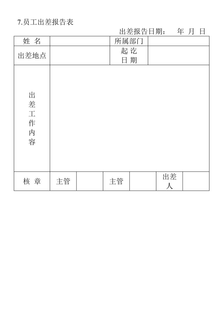 “员工出差报告表DOC”第1页图片