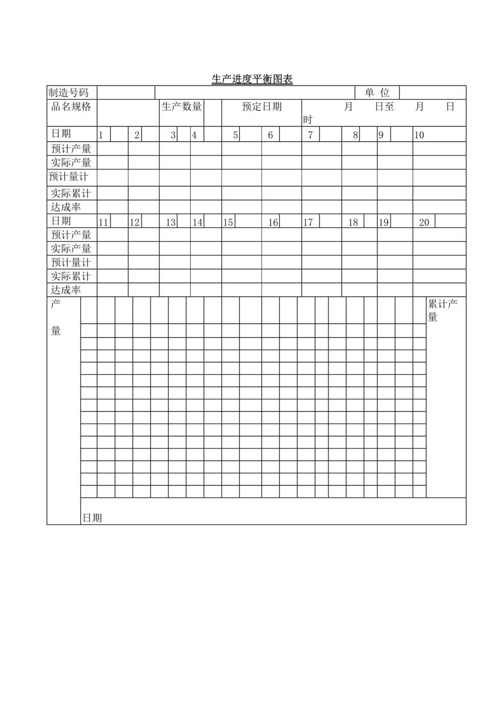 “生产进度平衡图表DOC”第1页图片