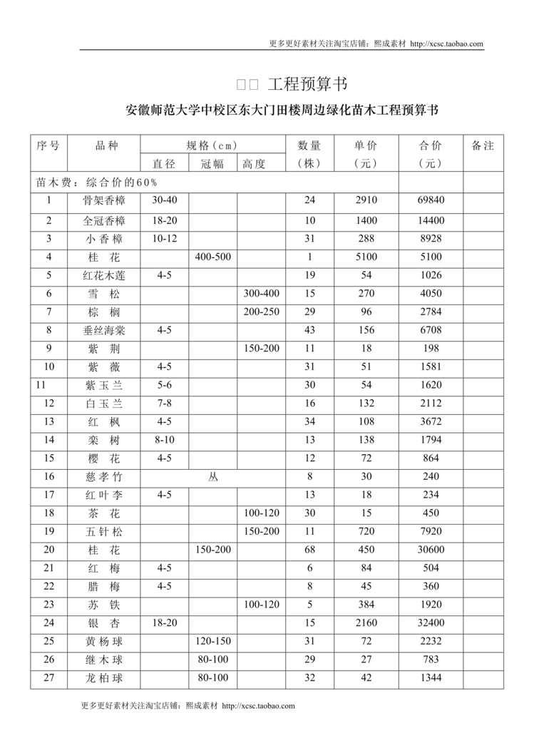 “绿化苗木工程预算书DOC”第1页图片