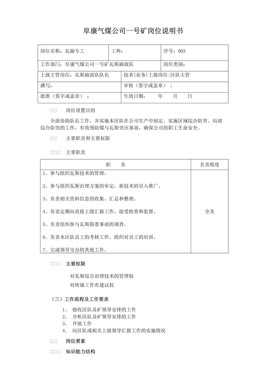 “阜康气煤公司一号矿瓦抽专工岗位说明书DOC”第1页图片