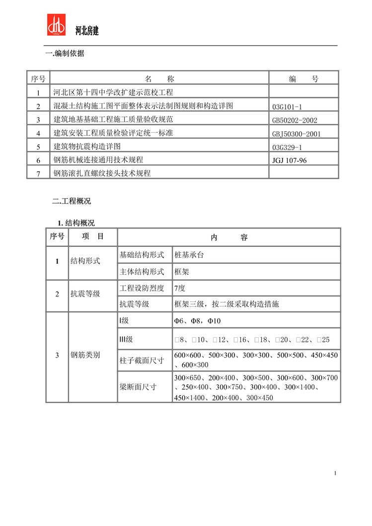 “钢筋施工方案该DOC”第1页图片