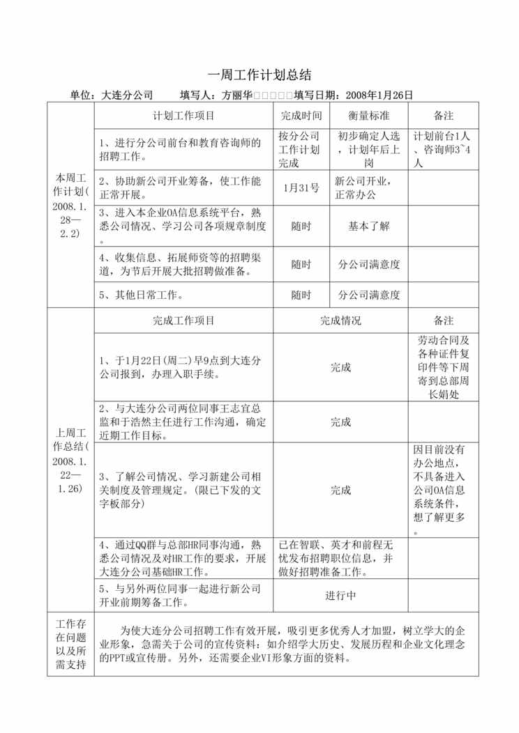 “大连分公司HR周工作计划总结DOC”第1页图片