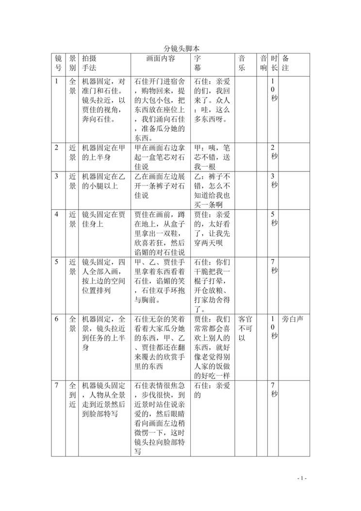 “《爱情VS友情》分镜头脚本DOC”第1页图片