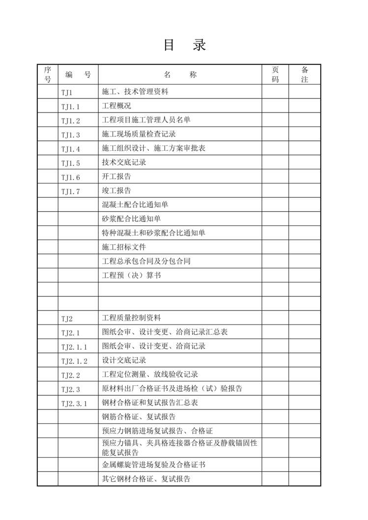 “土建工程施工表格DOC”第1页图片