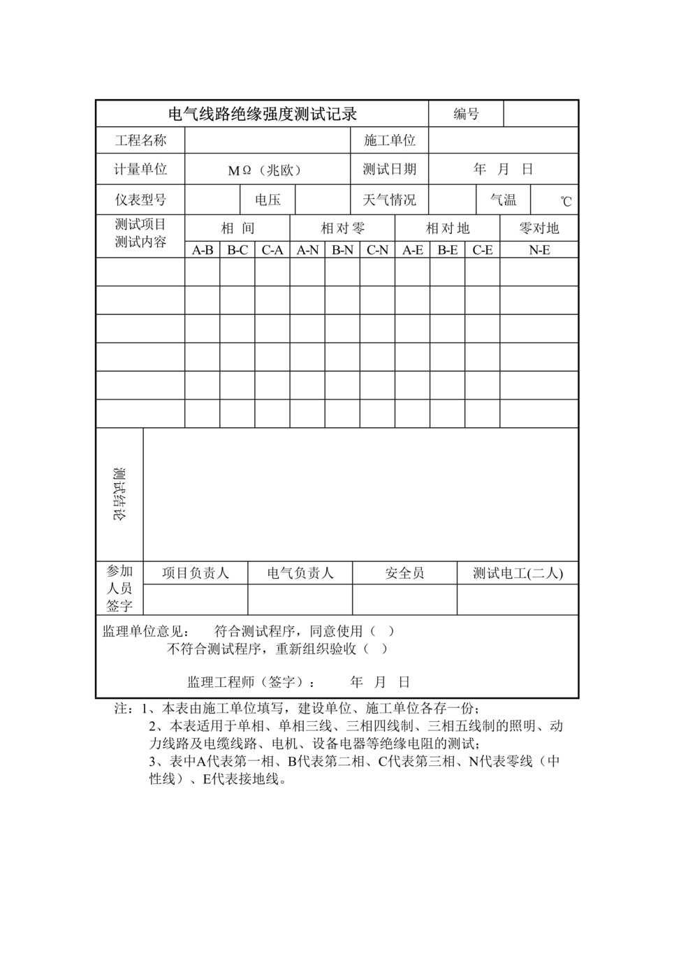 “电气线路绝缘电阻测试记录DOC”第1页图片