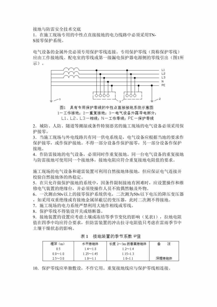 “接地与防雷安全技术交底DOC”第1页图片