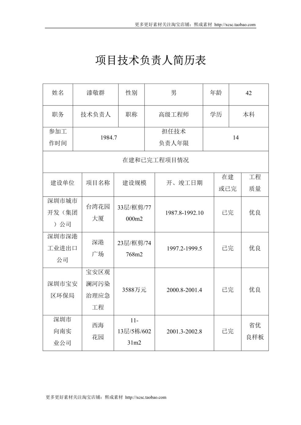 “项目技术负责人简历表DOC”第1页图片