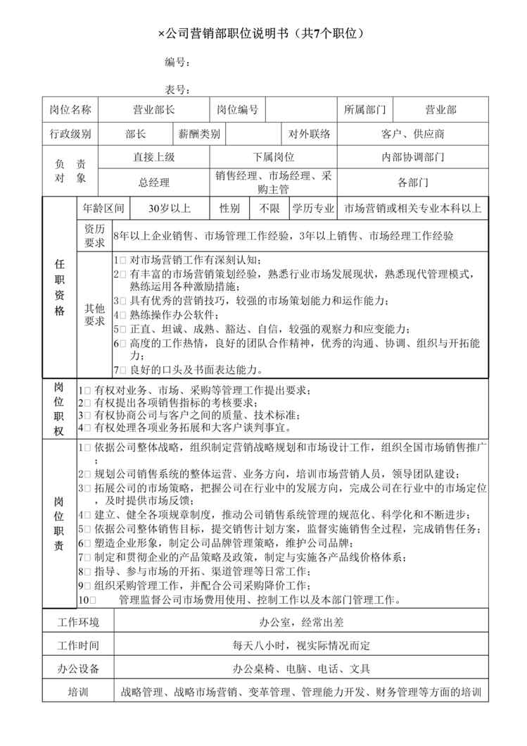 “公司营销部职位说明书(共7个职位)DOC”第1页图片