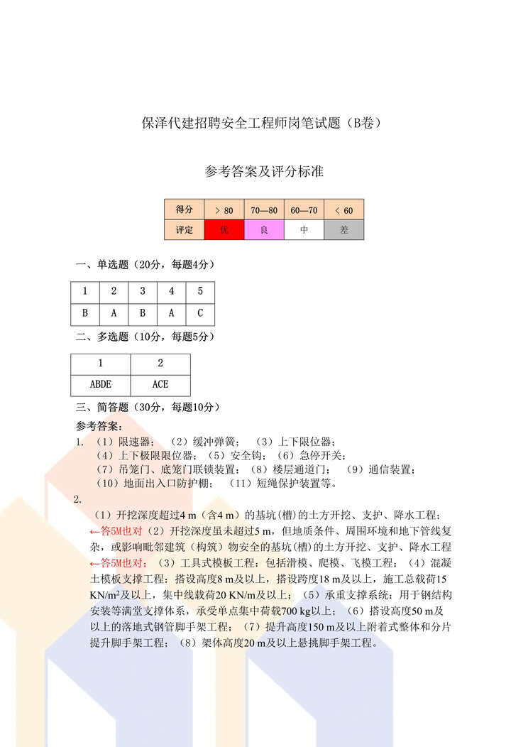 “安全工程师岗专业笔试题答案（B卷）DOC”第1页图片