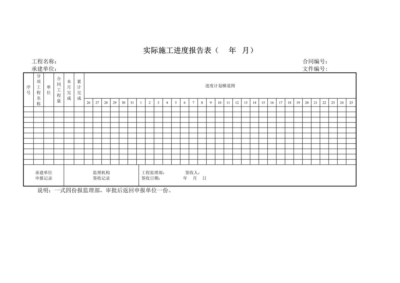 “实际施工进度报告表DOC”第1页图片