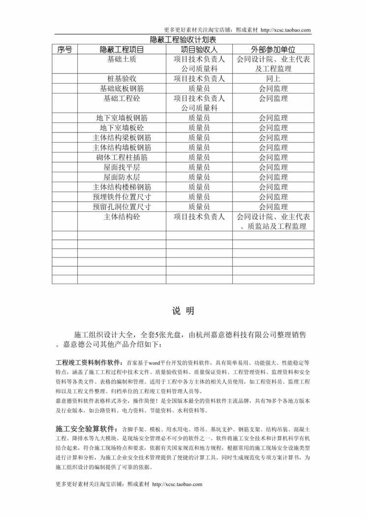 “隐蔽工程验收计划表DOC”第1页图片