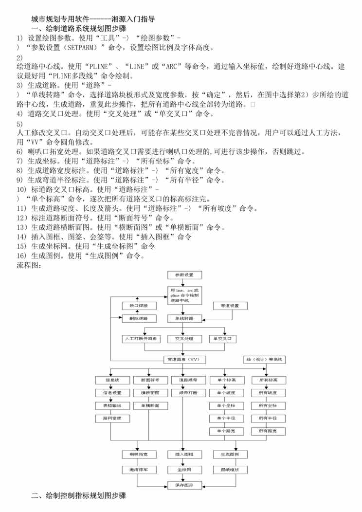 “城市规划专用软件--湘源入门指导DOC”第1页图片