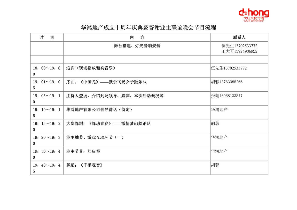 “华鸿地产成立十周年庆典暨答谢业主联谊晚会节目流程DOC”第1页图片