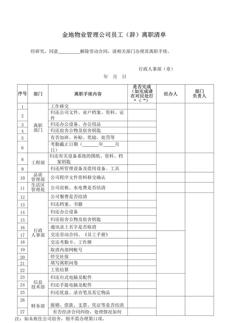 “金地物业员工辞离职清单DOC”第1页图片