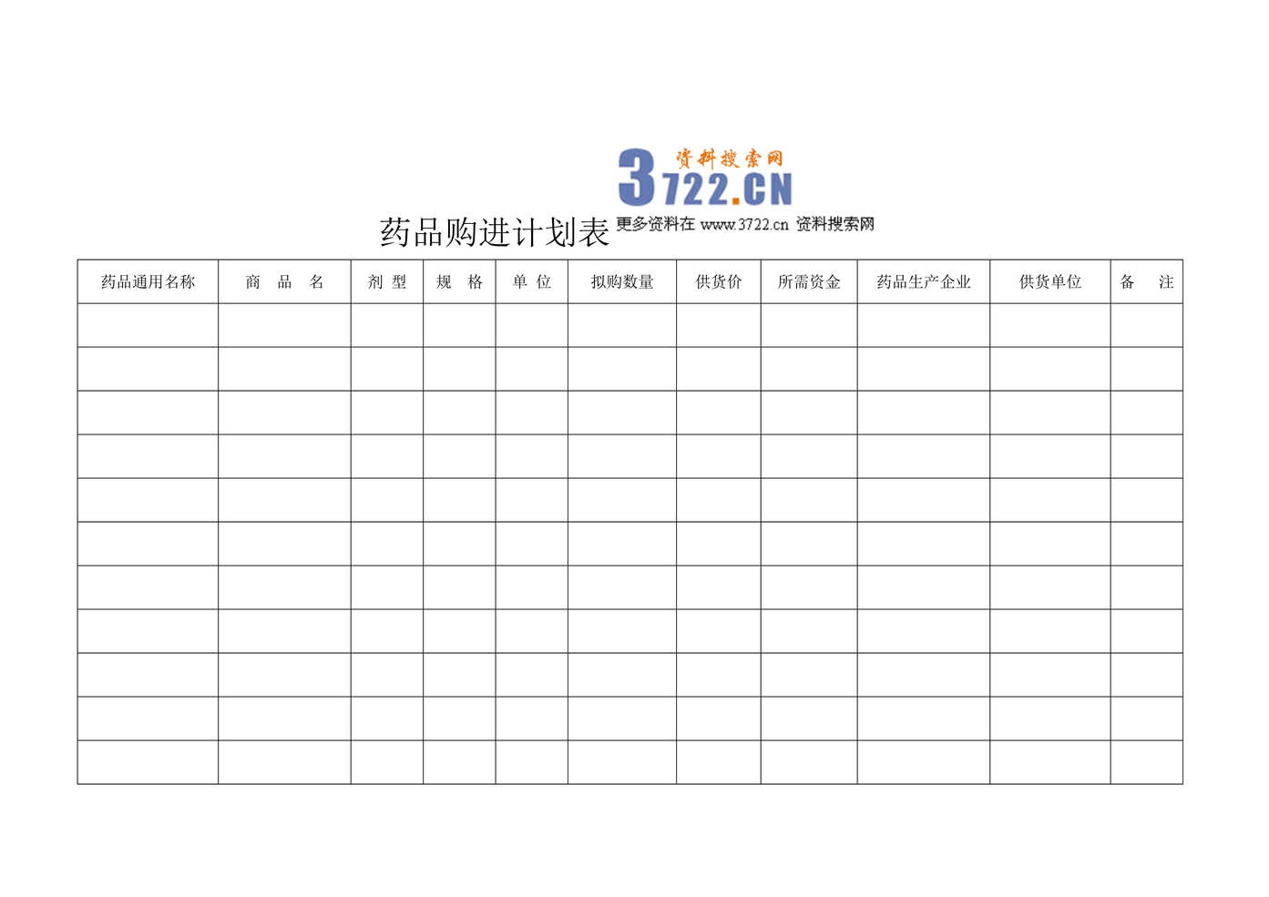 “2020年最新药品购进计划DOC”第1页图片