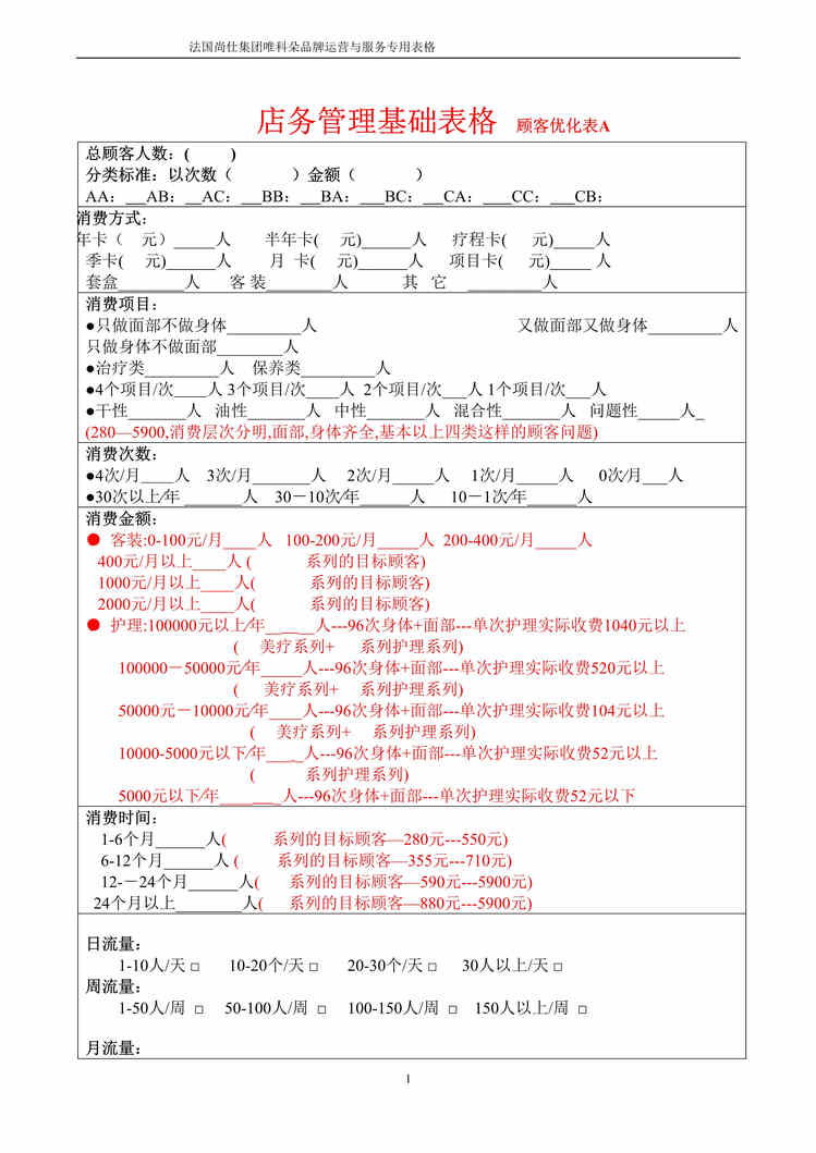 “美容院店务管理基础表格DOC”第1页图片
