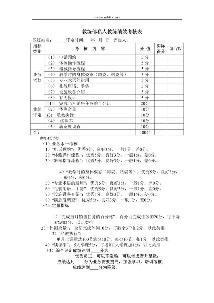 “健身俱乐部教练部私人教练绩效考核表DOC”第1页图片