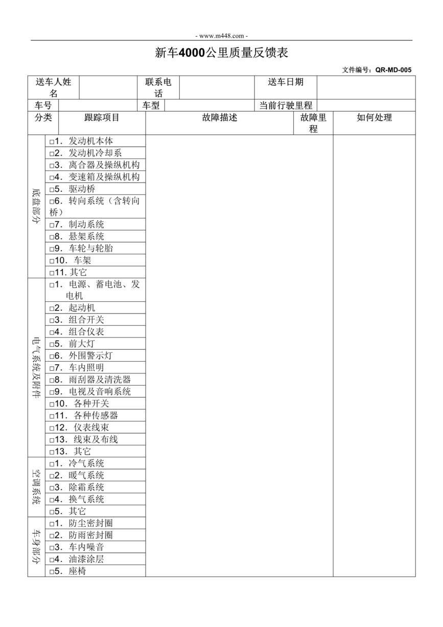 “新能源电动汽车IATF16949_新车4000公里质量反馈表DOC”第1页图片