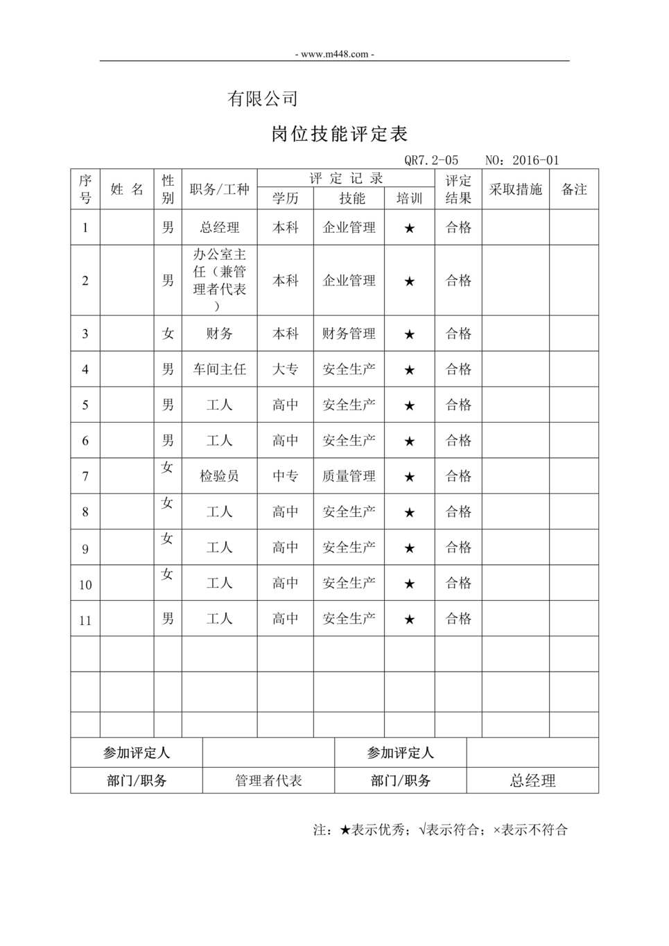 “新能源公司IATF16949_2016_岗位技能评定表DOC”第1页图片