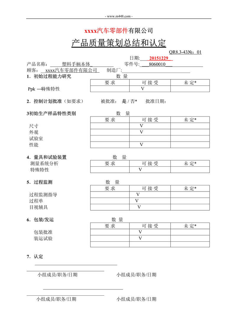 “新能源公司产品质量策划总结和认定_工程部DOC”第1页图片