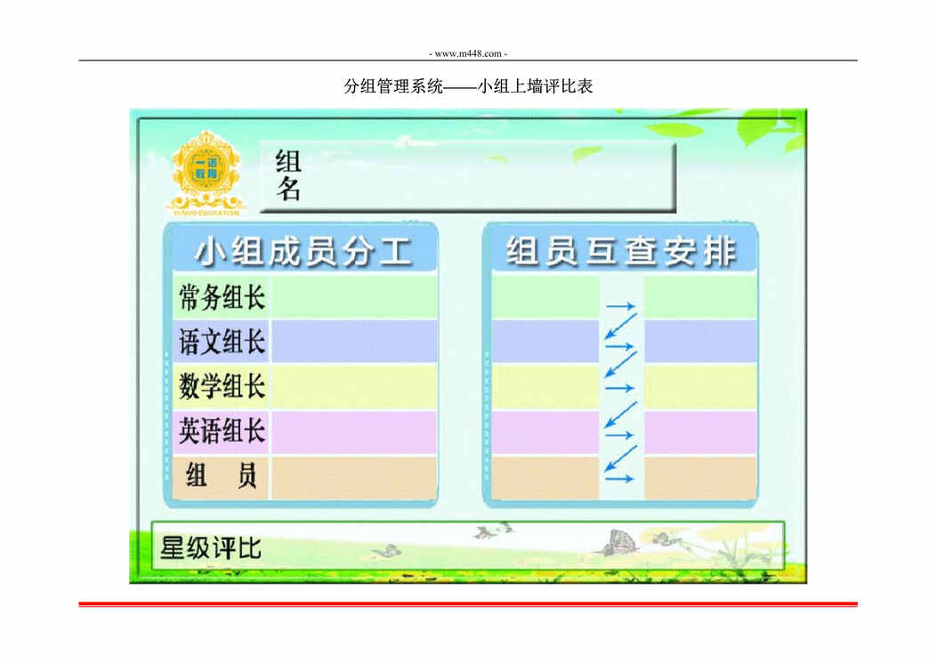 “托管教育上墙评比表DOC”第1页图片