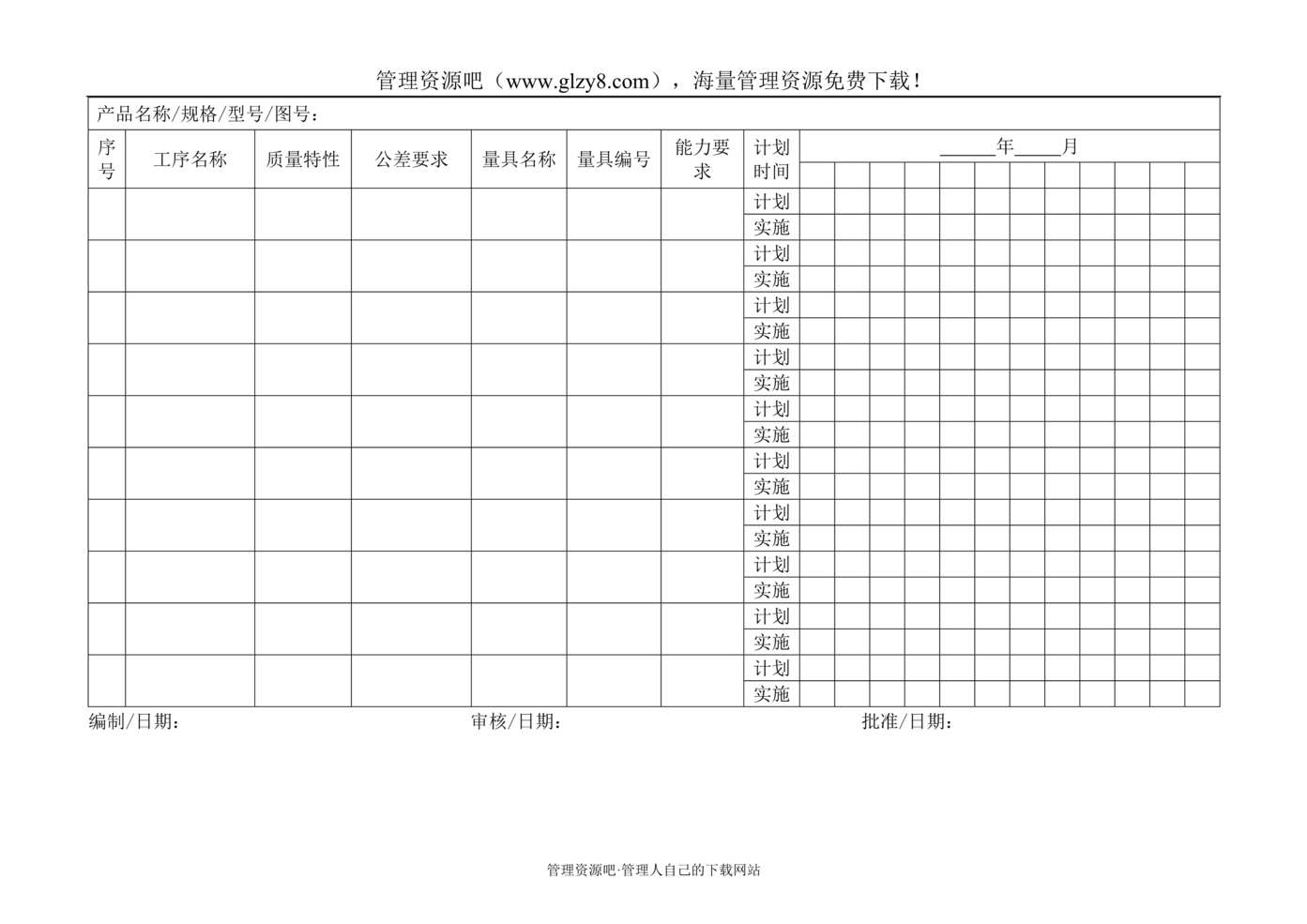 “某汽车电机制造公司初始过程能力研究计划DOC”第1页图片