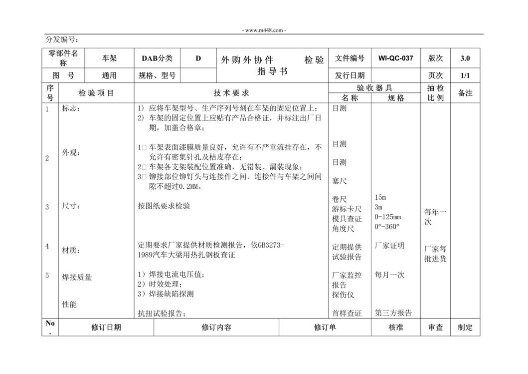 “新能源电动汽车公司IATF16949_车架总成材料检验指导书DOC”第1页图片