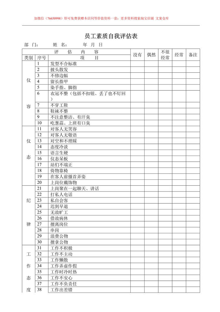 “酒店员工素质自我评估表DOC”第1页图片