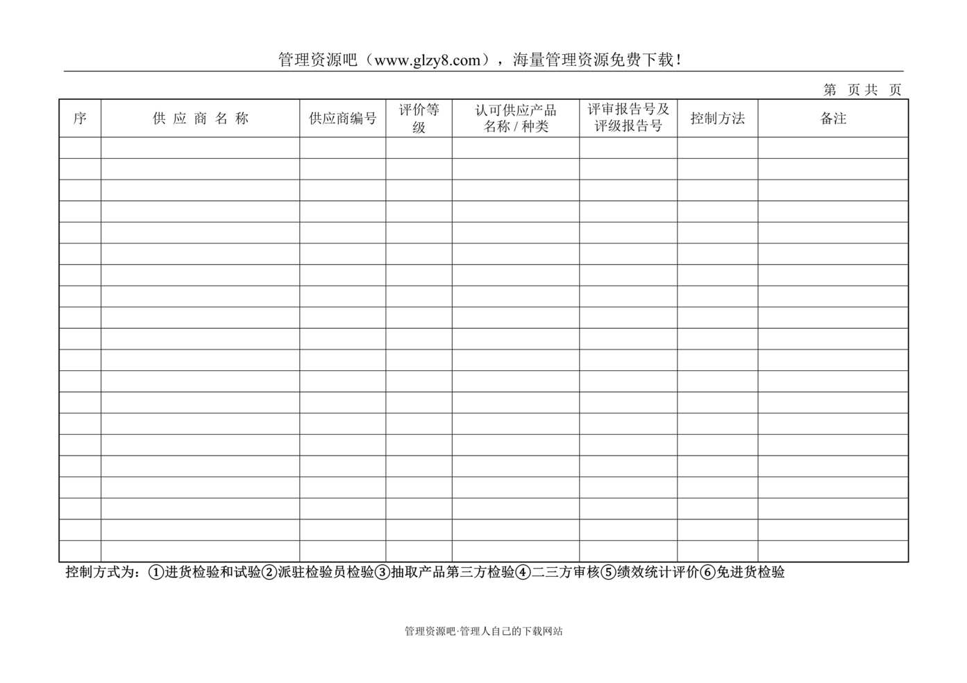 “某汽车电机制造公司TS16949体系_可接受供应商名单DOC”第1页图片