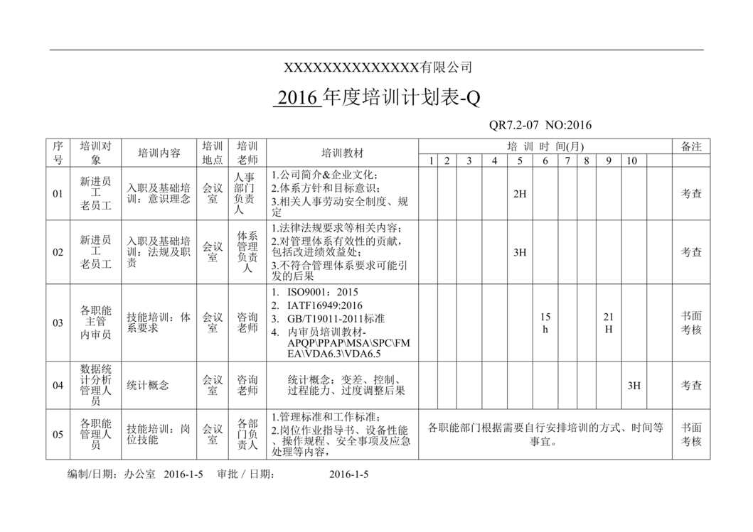 “某汽车配件公司IATF16949_2016培训计划表_QDOC”第1页图片