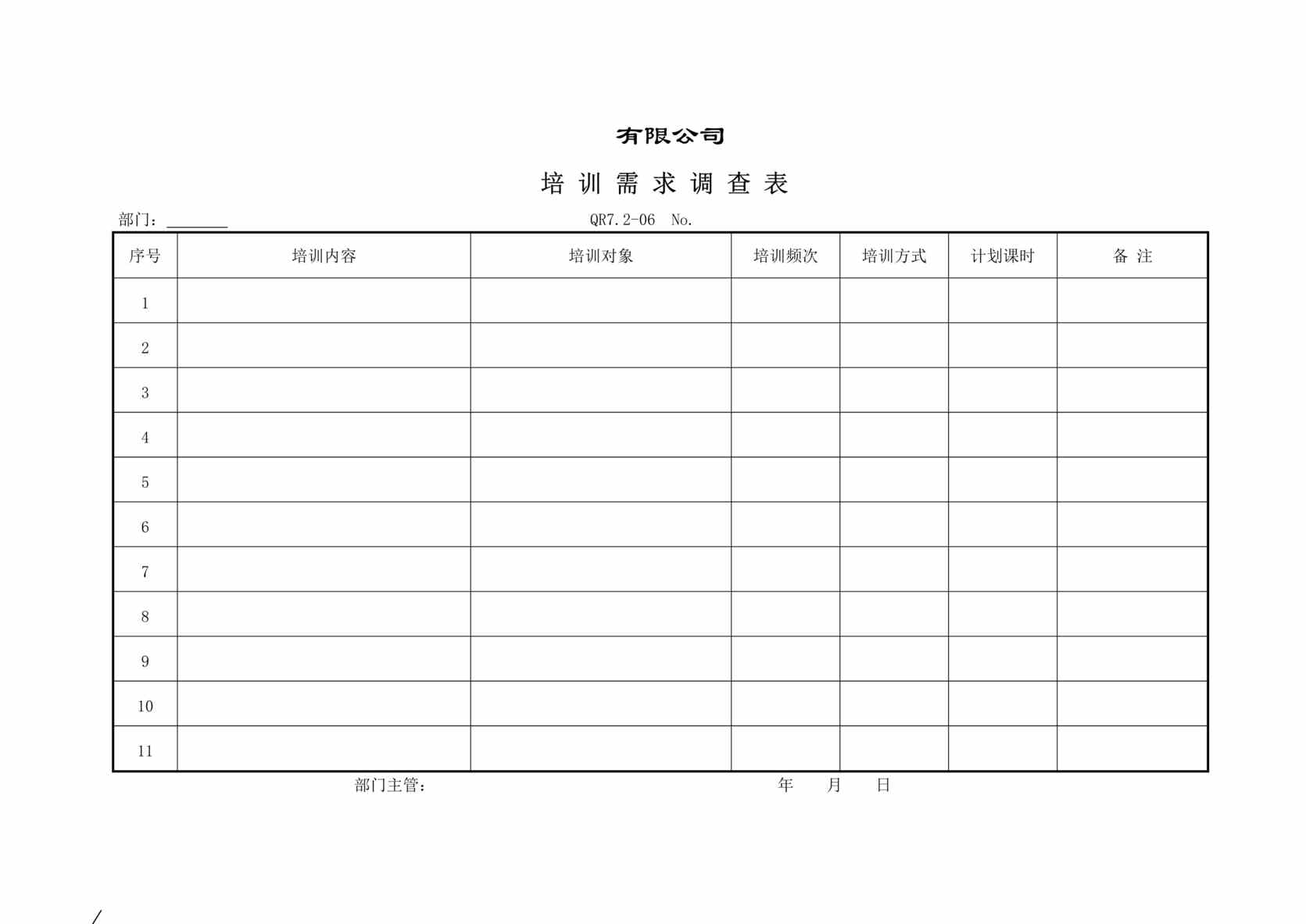 “某汽车配件公司IATF16949_2016培训需求调查表DOC”第1页图片