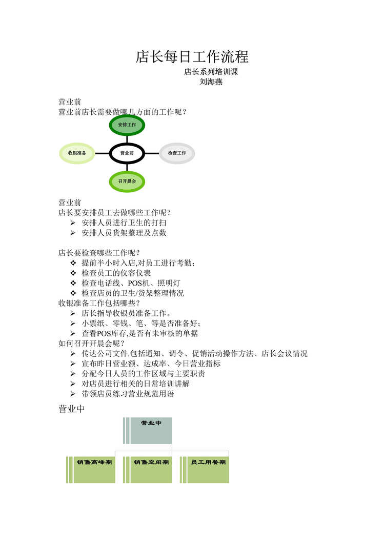 “药店店长每日工作流程DOC”第1页图片