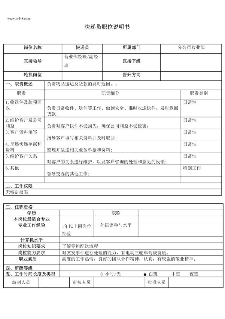 “快递公司快递员职位说明书DOC”第1页图片