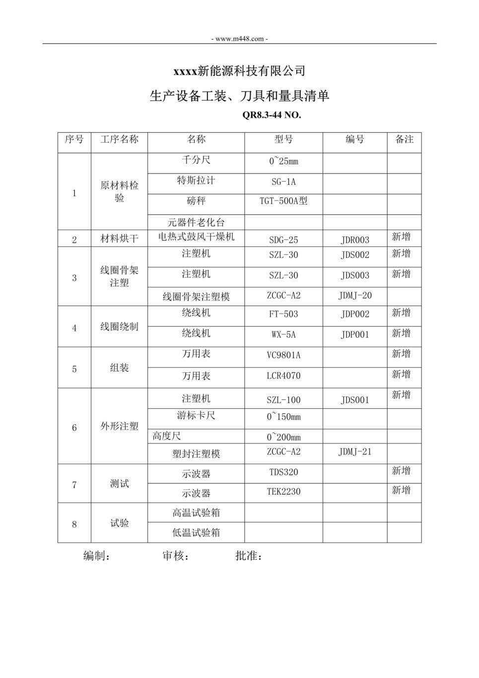 “新能源公司生产设备工装刀具和量具清单DOC”第1页图片