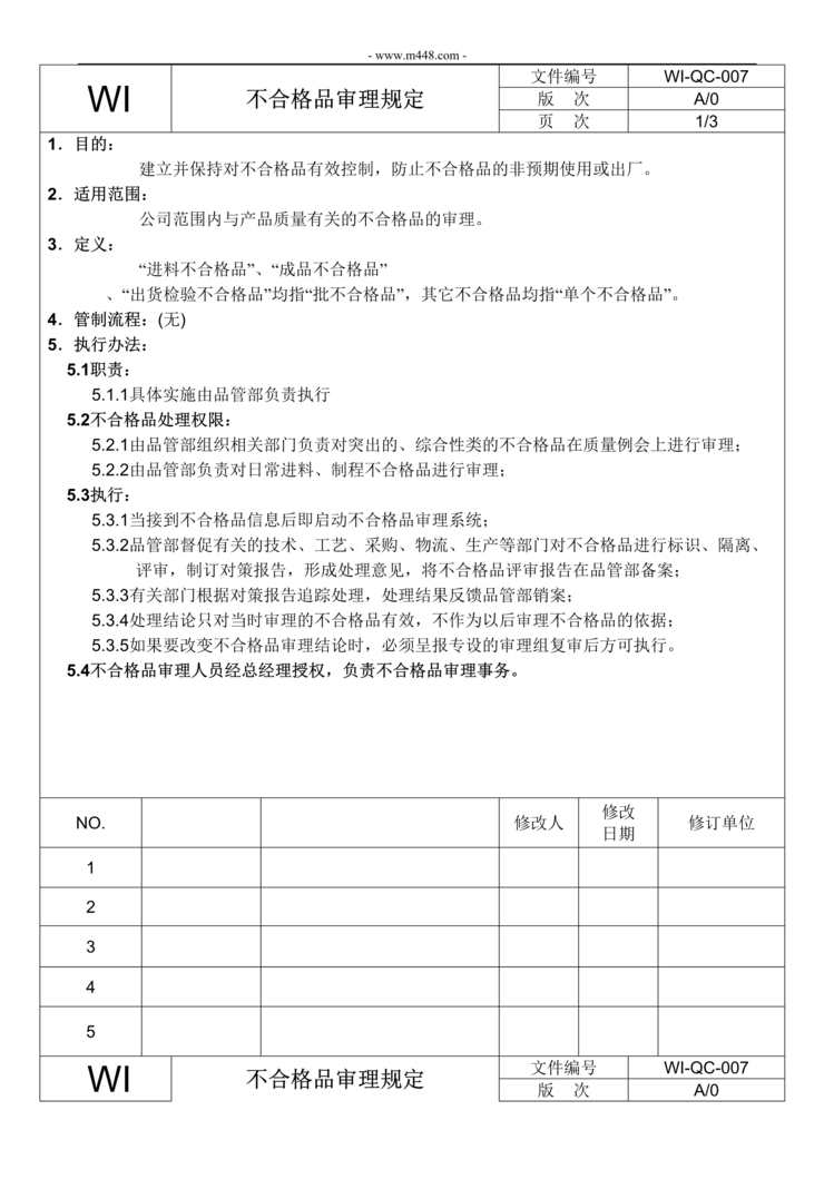 “新能源电动汽车公司IATF16949_不合格品审理规定DOC”第1页图片