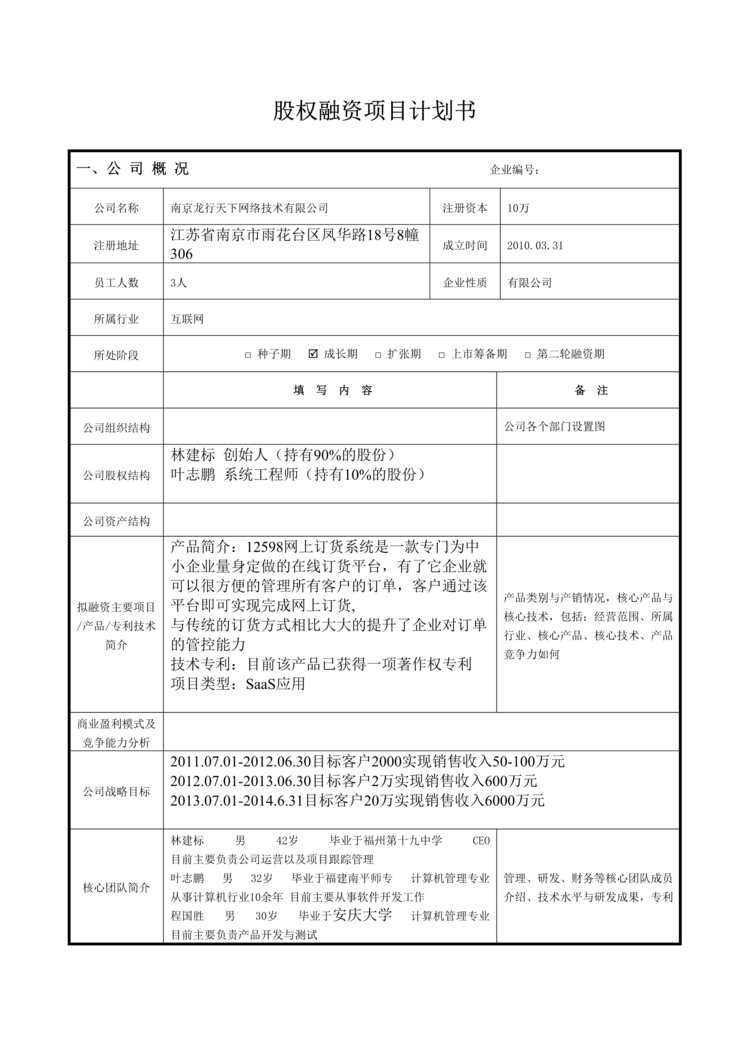 “股权融资项目计划书DOC”第1页图片