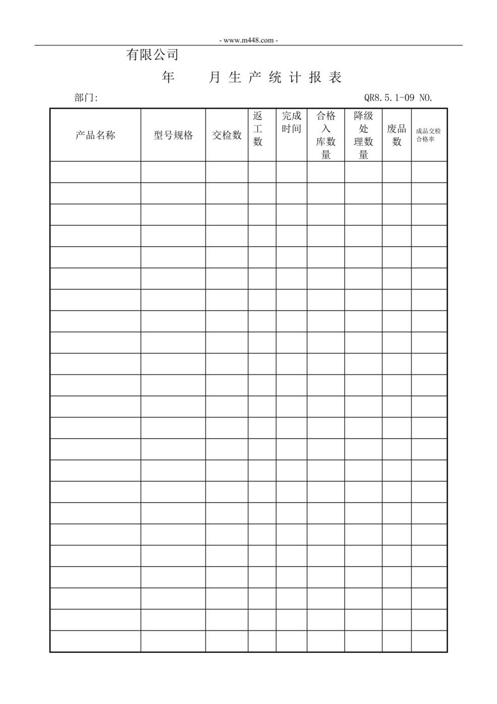 “新能源公司IATF16949_2016体系_生产统计报表DOC”第1页图片