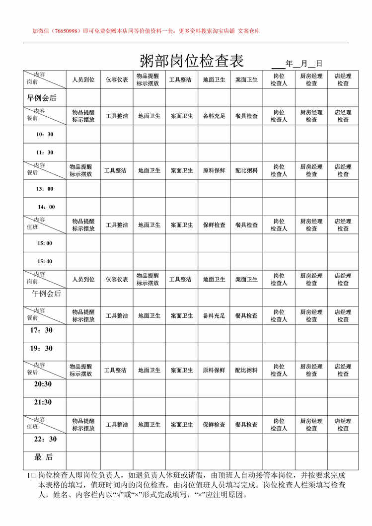 “酒店粥部岗位检查表DOC”第1页图片