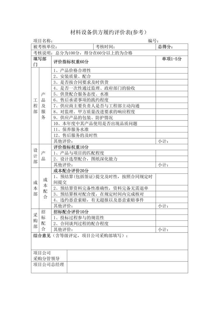 “材料设备供应商履约评价表DOC”第1页图片