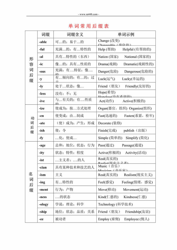 “学成技术教育机构后缀表DOC”第1页图片