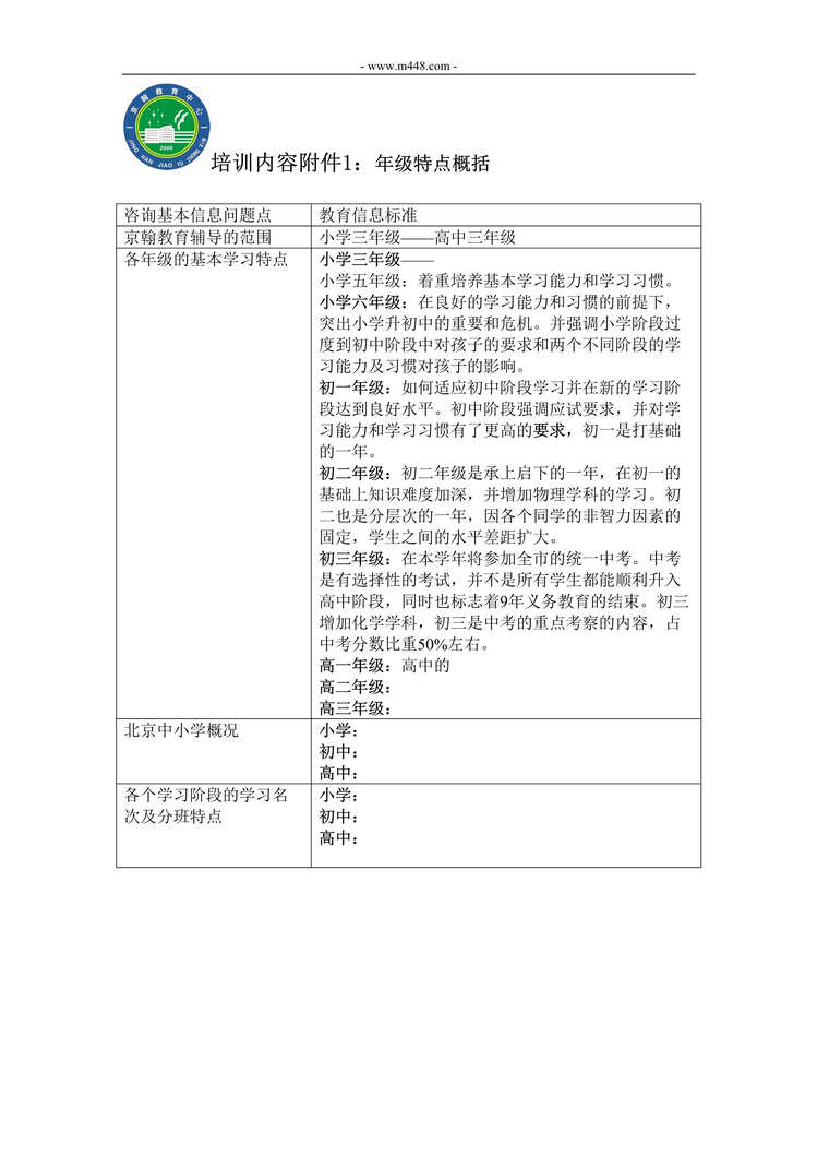 “京翰教育咨询老师工作指导手册附件之培训内容DOC”第1页图片