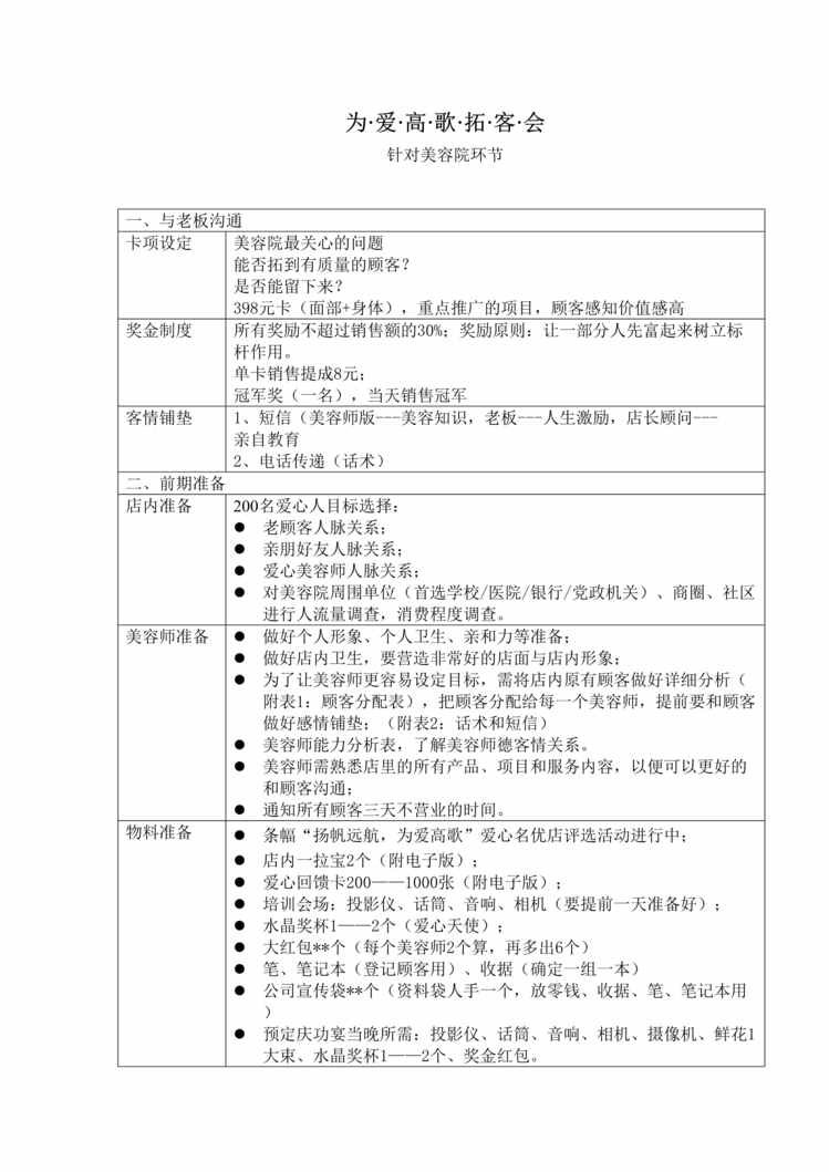 “2020年美容院拓客会销案例DOC”第1页图片