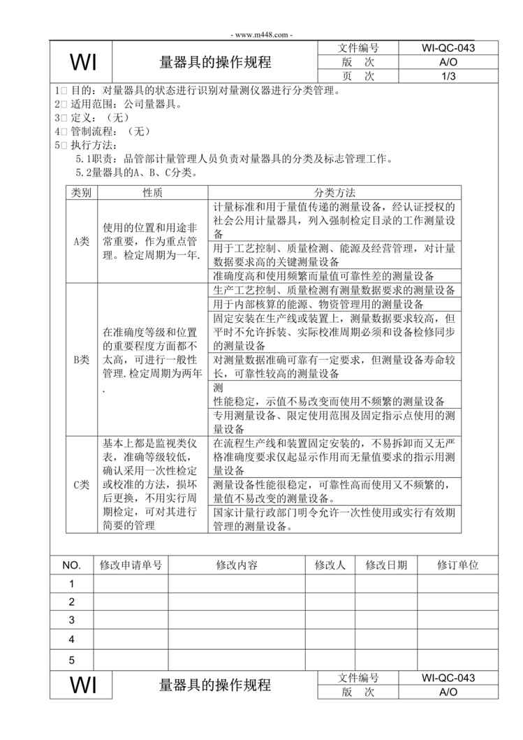 “新能源电动汽车公司IATF16949_量器具的操作规程DOC”第1页图片