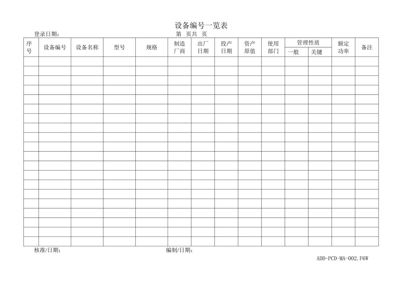 “正裕工业_汽车减震器_TS16949_设备编号一览表DOC”第1页图片