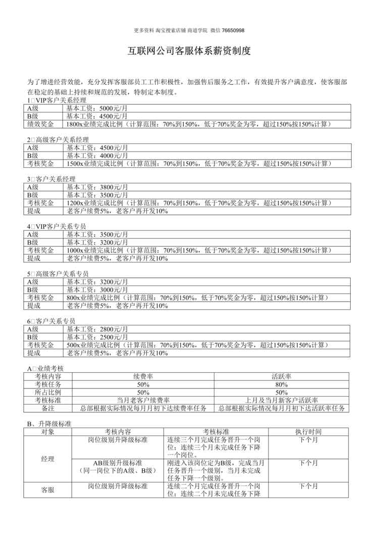 “互联网公司客服体系薪资制度DOC”第1页图片