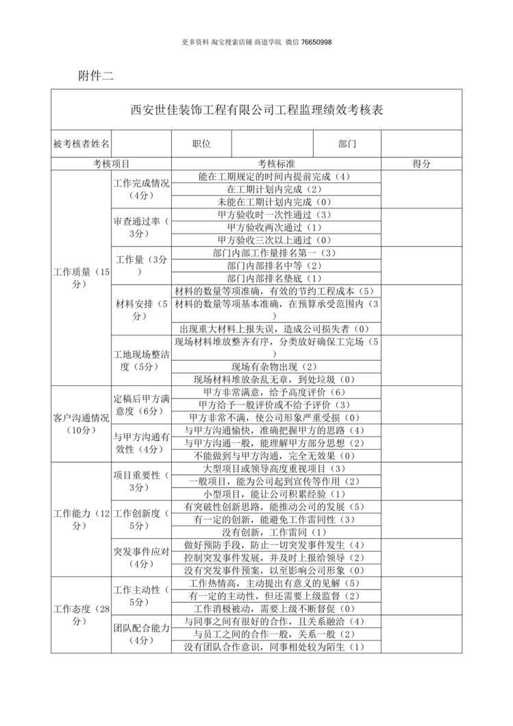 “西安世佳装饰工程公司工程监理绩效考核表DOC”第1页图片