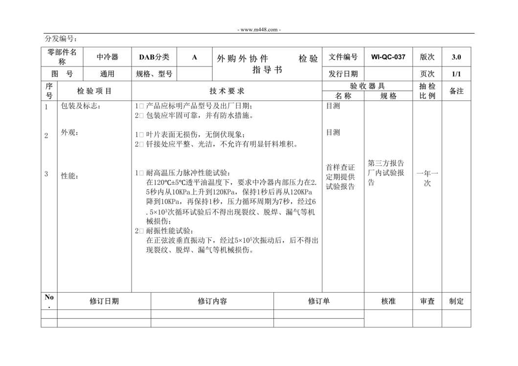 “新能源电动汽车公司IATF16949_中冷器材料检验指导书DOC”第1页图片