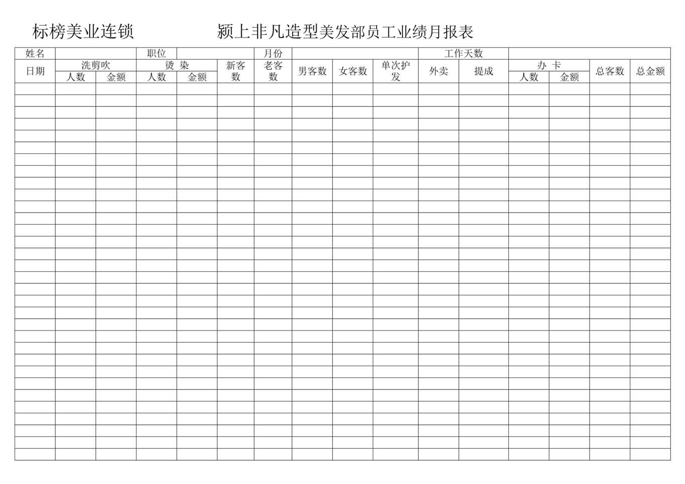 “美发部员工业绩月报表标榜美业DOC”第1页图片