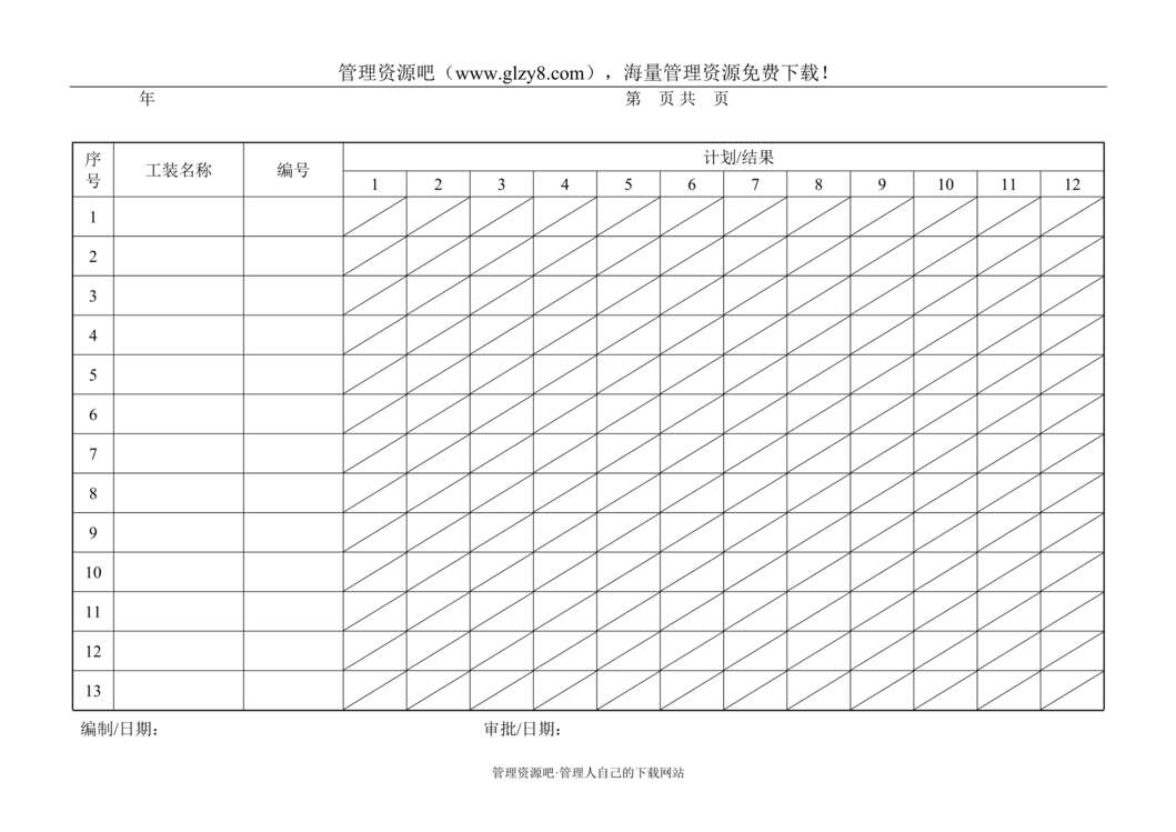 “某汽车电机制造公司TS16949体系_工装更换计划DOC”第1页图片